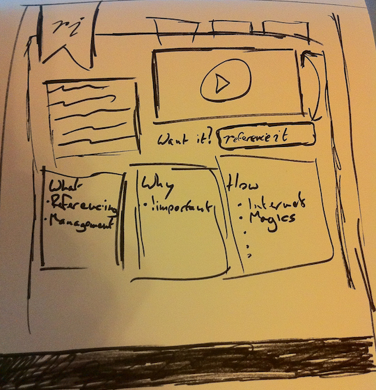 Alternative Page Wireframe