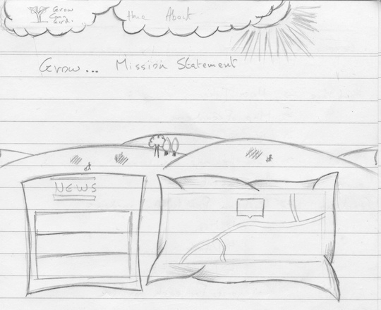 Grow Community Gardens Site Style Sketch